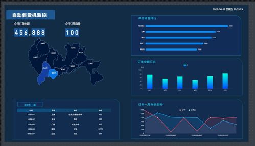 教你用华为云玩转物联网开发 从网络开发入手